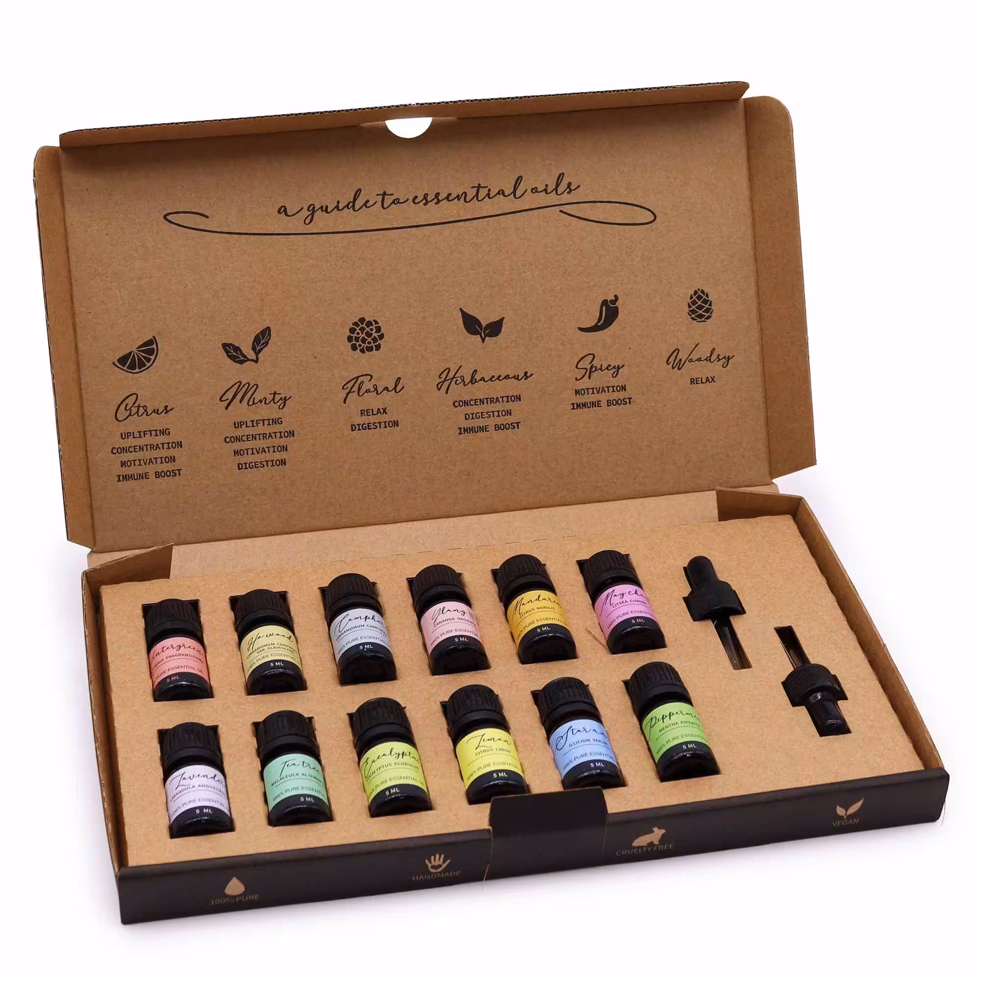 Aromatherapy Essential Oil Set – Starter Pack | www.artisan-gifts.co.uk 3 Aromatherapy Essential Oil Set – Starter Pack | www.artisan-gifts.co.uk 2