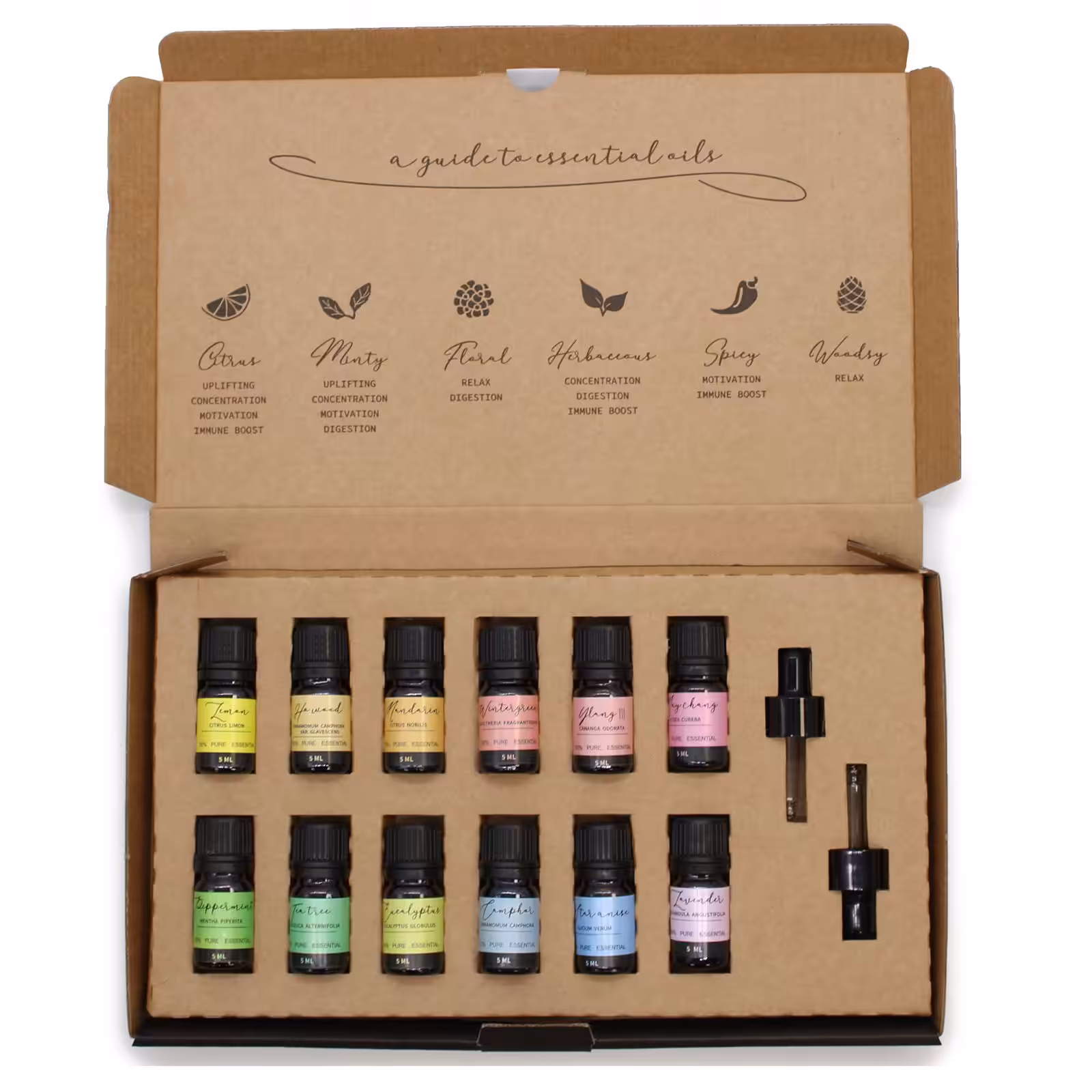 Aromatherapy Essential Oil Set – Starter Pack | www.artisan-gifts.co.uk 5 Aromatherapy Essential Oil Set – Starter Pack | www.artisan-gifts.co.uk 4
