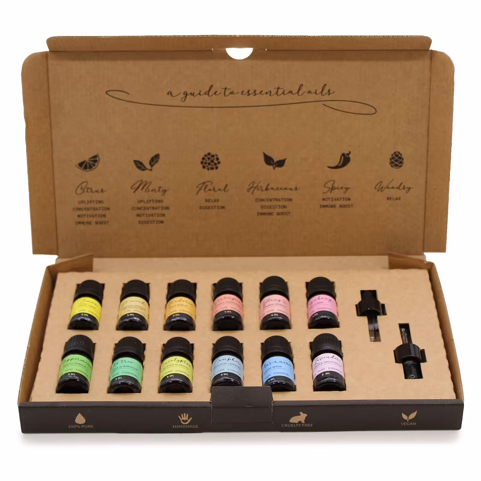 Aromatherapy Essential Oil Set – Starter Pack | www.artisan-gifts.co.uk 4 Aromatherapy Essential Oil Set – Starter Pack | www.artisan-gifts.co.uk 3