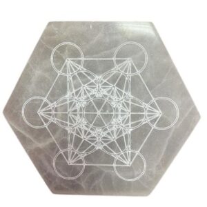 Hexagonal Charging Plate 18cm – Direction & Decision | www.artisan-gifts.co.uk 1