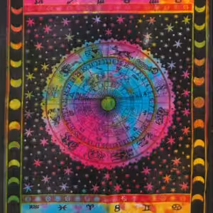 Cotton Wall Art – Zodiac | www.artisan-gifts.co.uk 1